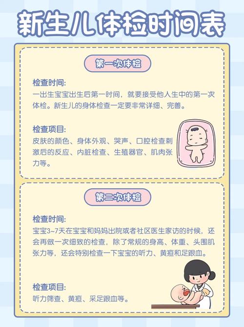 新生儿疾病筛查怎么查-第3张图片-郑州医学网 新生儿疾病筛查怎么查-第3张图片-郑州医学网