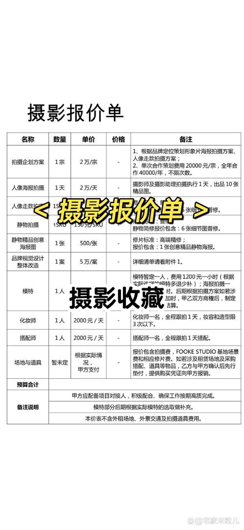 儿童写真摄影什么价格-第3张图片-郑州医学网 儿童写真摄影什么价格-第3张图片-郑州医学网