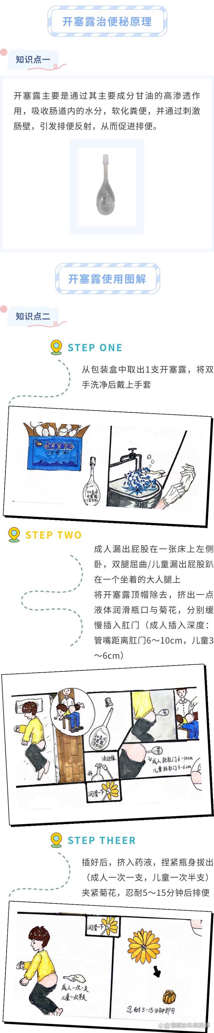 儿童开塞露怎么用才安全？图解步骤有哪些注意事项？-第1张图片-郑州医学网
