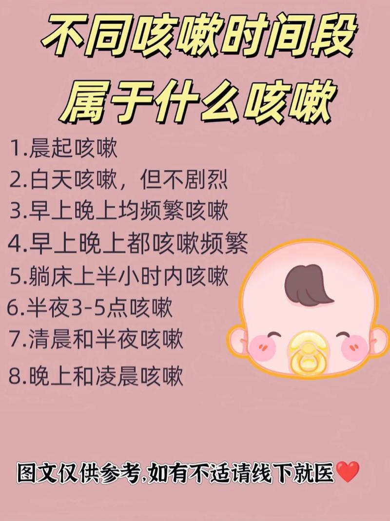 新生儿偶尔咳嗽需要担心吗？什么情况该就医？-第3张图片-郑州医学网