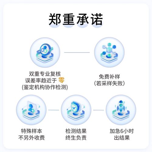 孕期查dna是查什么-第1张图片-郑州医学网 孕期查dna是查什么-第1张图片-郑州医学网