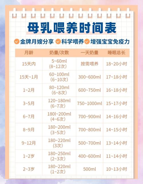 什么时候给新生儿哺乳-第2张图片-郑州医学网 什么时候给新生儿哺乳-第2张图片-郑州医学网