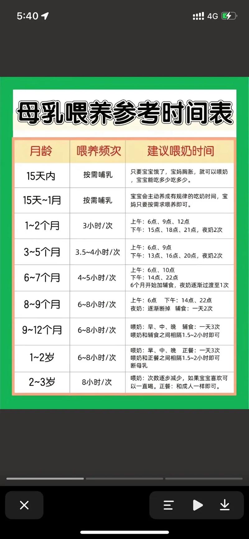 什么时候给新生儿哺乳-第3张图片-郑州医学网 什么时候给新生儿哺乳-第3张图片-郑州医学网