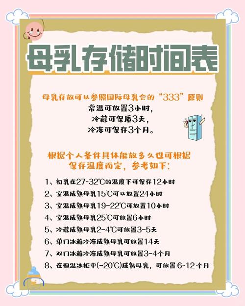 新生儿吃冷藏母乳会刺激肠胃吗？冷藏母乳需加热到多少度才合适？-第2张图片-郑州医学网