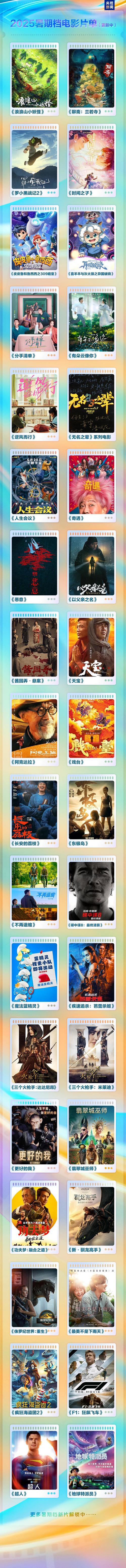 2025暑假儿童电影-第1张图片-郑州医学网 2025暑假儿童电影-第1张图片-郑州医学网