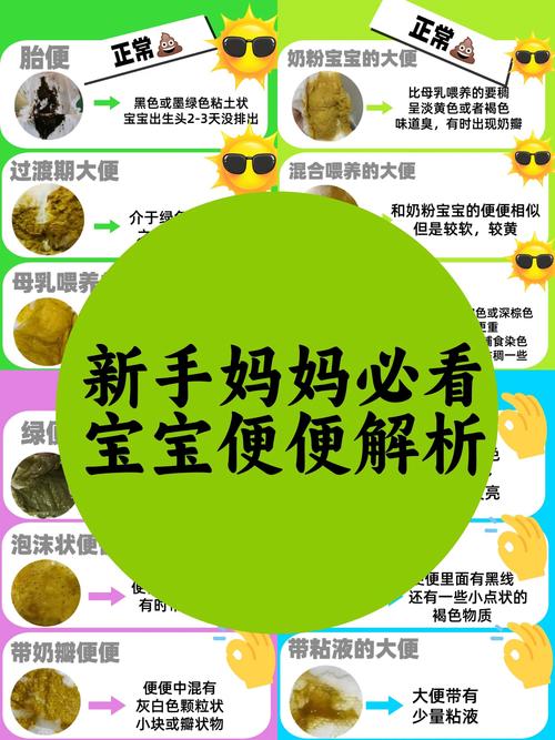 正常母乳新生儿大便图-第2张图片-郑州医学网