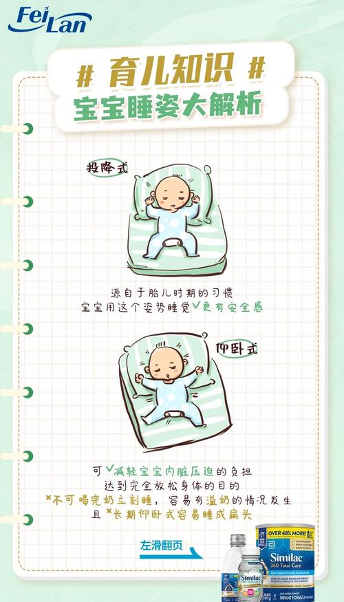 新生儿多久需要更换睡觉姿势？仰卧、侧卧、俯卧如何科学交替？-第2张图片-郑州医学网