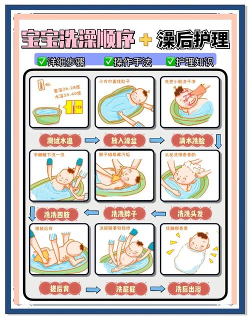新生儿冬天可以洗澡吗-第3张图片-郑州医学网