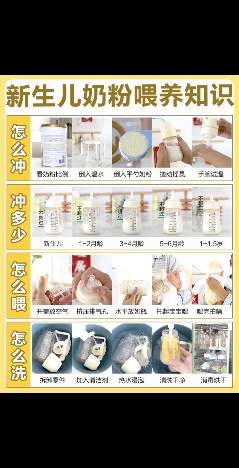 新生儿 喂奶粉 喂水-第2张图片-郑州医学网