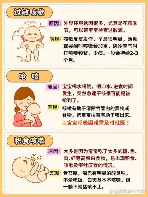 新生儿呼吸急促还咳嗽-第1张图片-郑州医学网