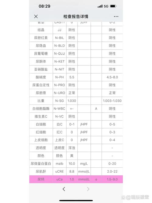 孕期查血糖主要查哪些指标?这些指标异常对母婴有哪些影响?-第3张图片-郑州医学网 孕期查血糖主要查哪些指标?这些指标异常对母婴有哪些影响?-第3张图片-郑州医学网