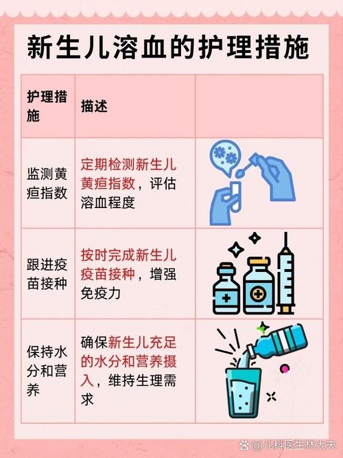 新生儿溶血治疗周期受哪些因素影响?一般需要持续多久才能康复?-第1张图片-郑州医学网 新生儿溶血治疗周期受哪些因素影响?一般需要持续多久才能康复?-第1张图片-郑州医学网