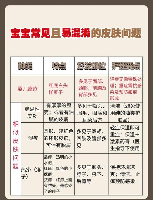 新生儿感染背后，是哪些隐匿的传播途径与防护漏洞在作祟？-第3张图片-郑州医学网