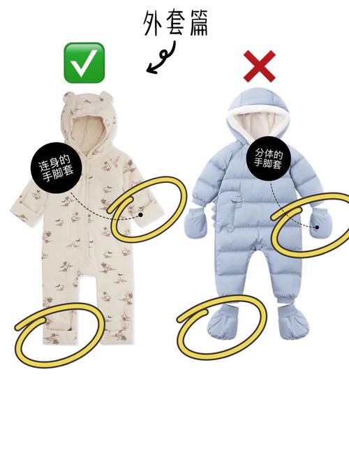 新生儿冬季穿什么衣服-第3张图片-郑州医学网