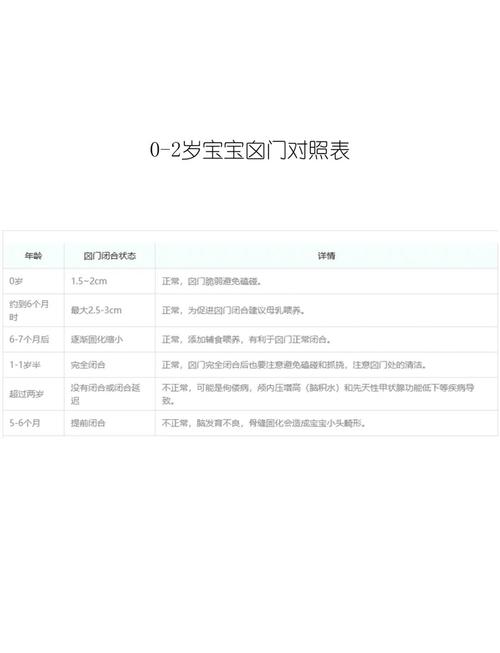 新生儿hp的正常范围-第3张图片-郑州医学网