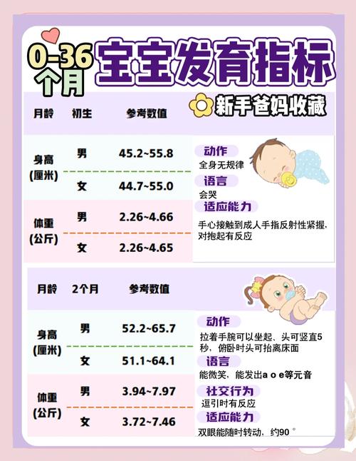 新生儿hp的正常范围-第2张图片-郑州医学网