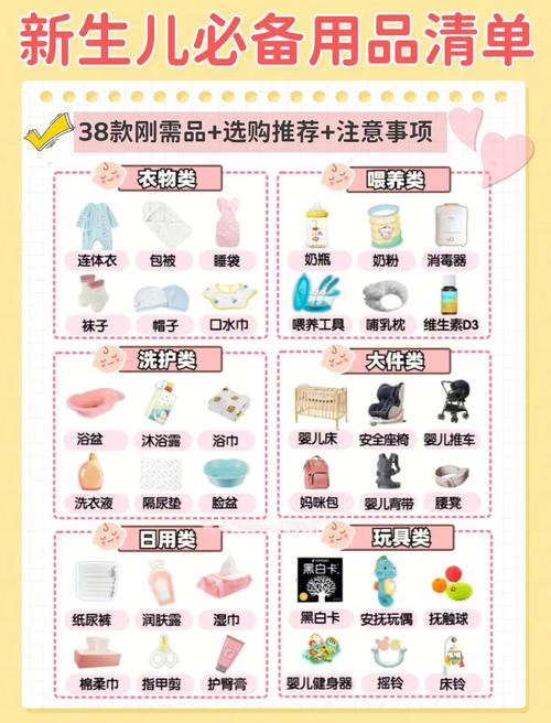 新生儿出生前到底要准备哪些东西才能避免手忙脚乱？-第1张图片-郑州医学网
