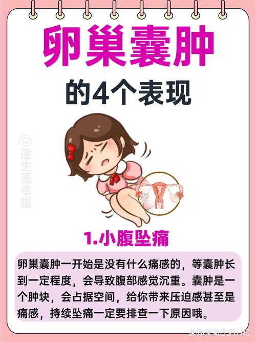 孕期黄体囊肿会自行消失吗？对胎儿有影响吗？需要治疗吗？-第3张图片-郑州医学网