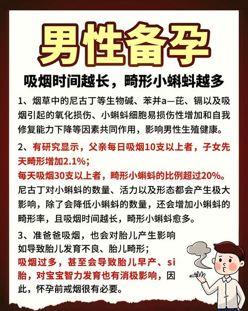 备孕期老公抽烟，究竟会对胎儿和妻子造成哪些潜在危害？-第2张图片-郑州医学网