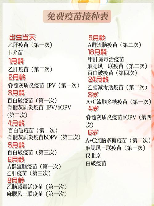 儿童二类疫苗需要打吗-第3张图片-郑州医学网