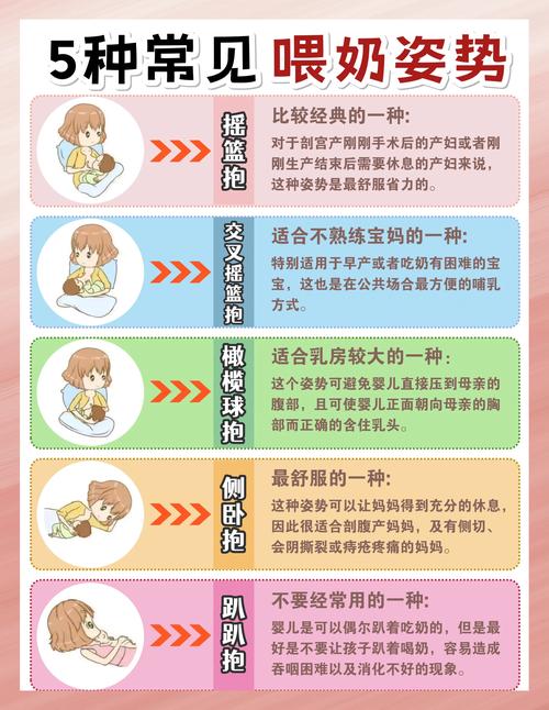 孕期怎样吃产后奶水多-第3张图片-郑州医学网