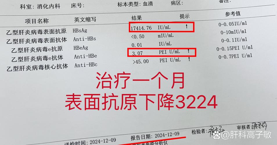 新生儿乙肝dna阴性-第3张图片-郑州医学网
