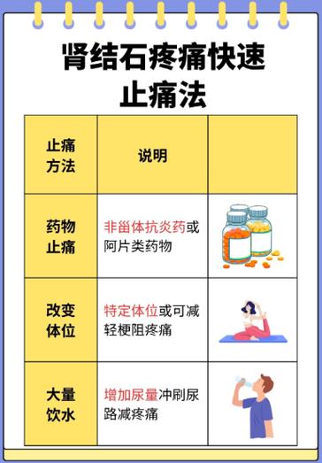 孕期得肾结石怎么缓解-第1张图片-郑州医学网