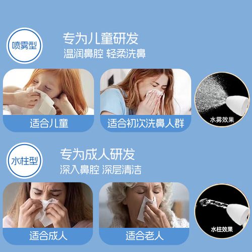 诺斯清儿童款和成人款在成分、用法及适用人群上有何具体区别?-第1张图片-郑州医学网 诺斯清儿童款和成人款在成分、用法及适用人群上有何具体区别?-第1张图片-郑州医学网