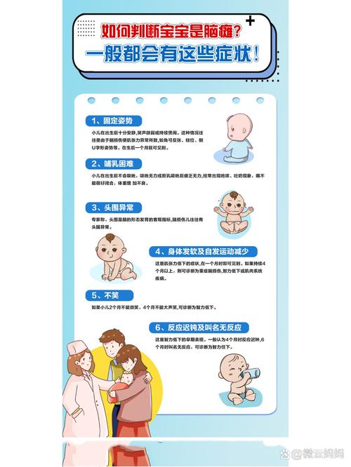 新生儿脑瘫早期信号有哪些？新手爸妈该如何科学判断？-第2张图片-郑州医学网