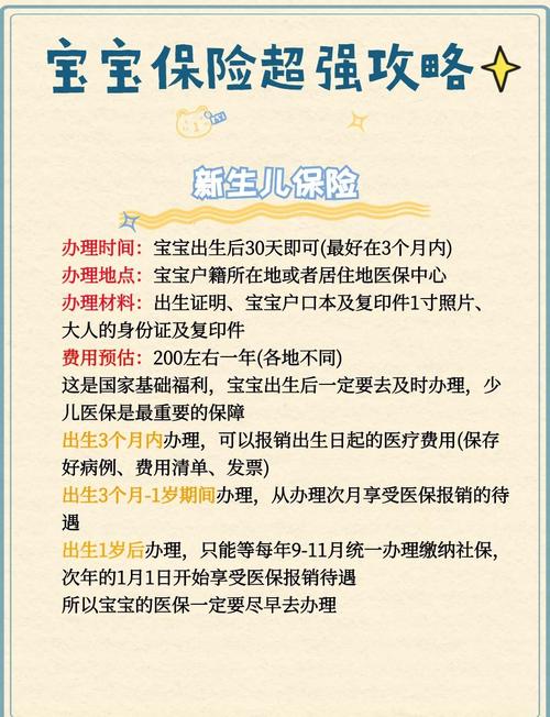 新生儿3个月医保办理流程是怎样的？需要准备哪些材料？-第1张图片-郑州医学网