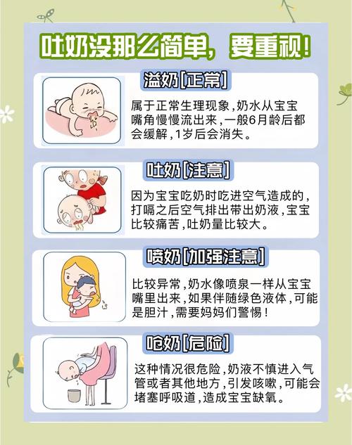 新生儿不停吃奶还吐奶-第1张图片-郑州医学网