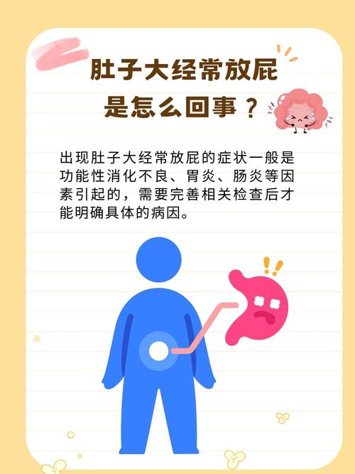 孕期早上肚子胀气放屁-第2张图片-郑州医学网