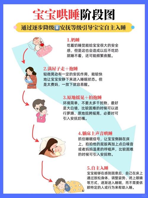 新生儿喜欢睡觉怎么办-第1张图片-郑州医学网