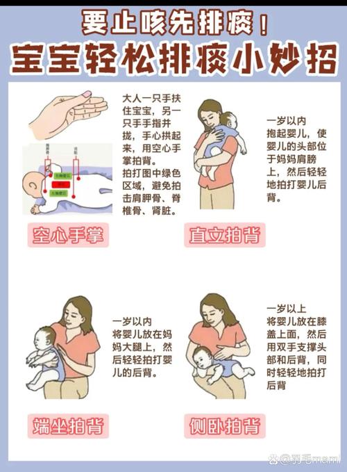 新生儿肺炎治疗的过程-第1张图片-郑州医学网