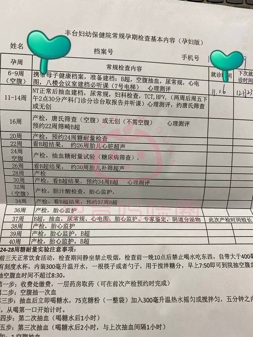 孕期检查nst是什么-第2张图片-郑州医学网