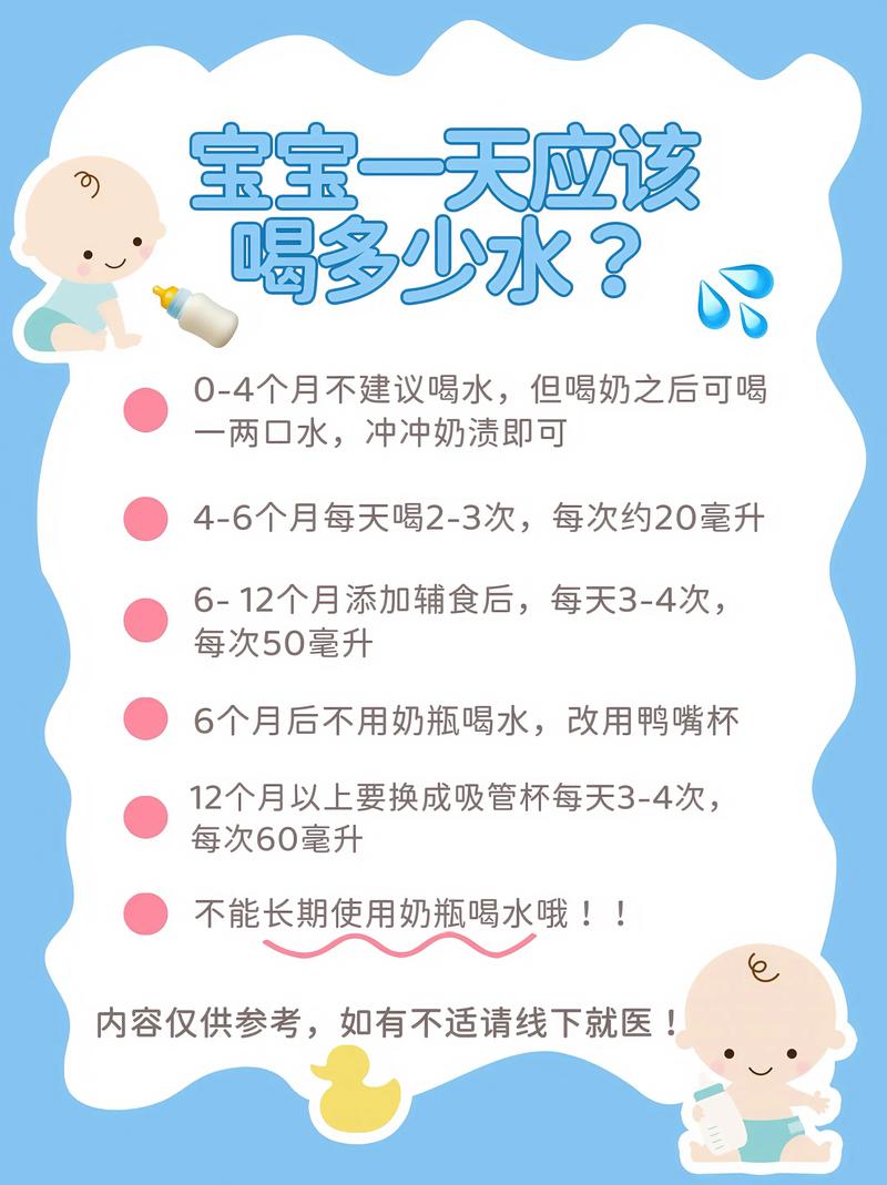 一天给新生儿喂几次水-第2张图片-郑州医学网