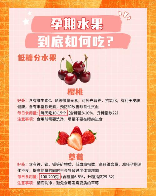 孕期饮食禁忌，哪些水果过量食用可能危害母婴健康？-第3张图片-郑州医学网
