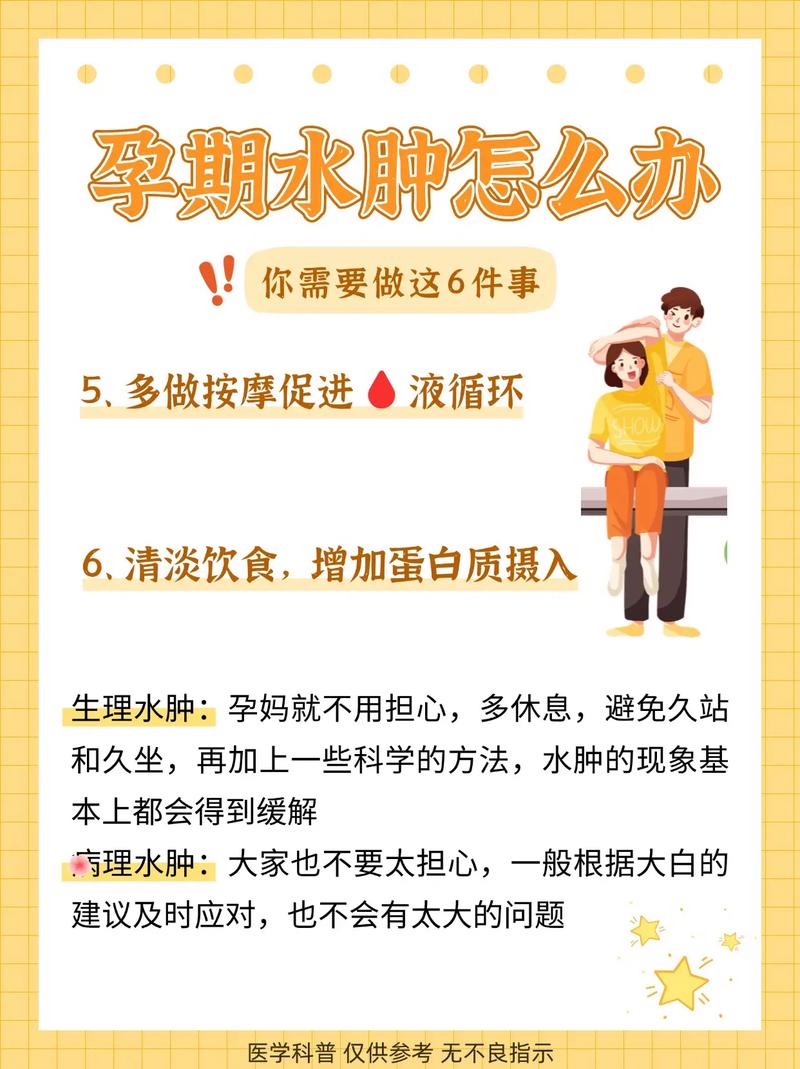 怎样消除孕期阴部水肿-第3张图片-郑州医学网