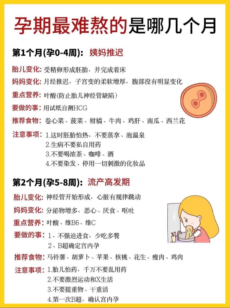 孕期最后一个月太难熬-第1张图片-郑州医学网