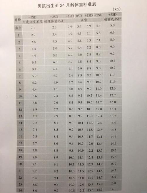 新生儿crp参考范围-第3张图片-郑州医学网