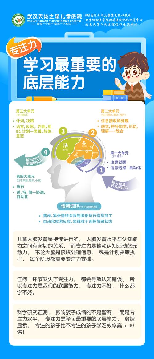 儿童智力低下该挂什么科？检查流程和干预方法有哪些？-第3张图片-郑州医学网