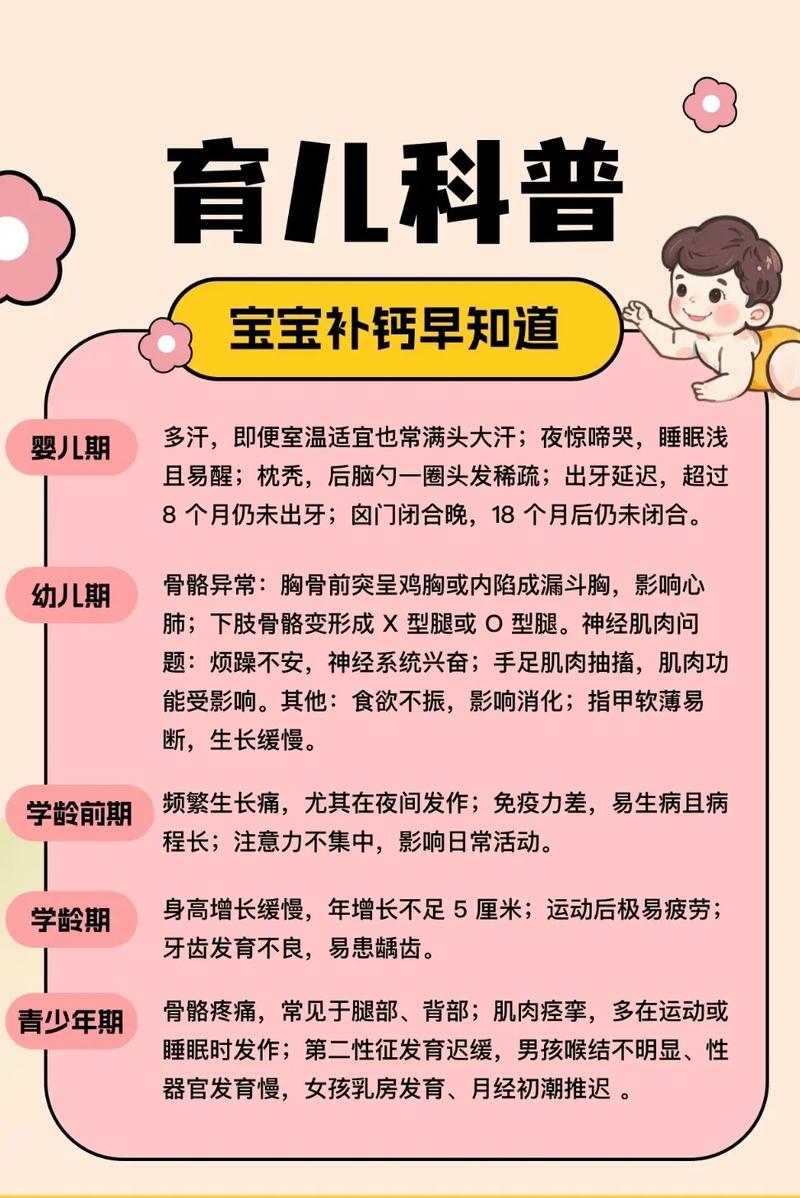 新生儿什么时候开始补钙最科学?不同阶段需求差异如何把握?-第3张图片-郑州医学网 新生儿什么时候开始补钙最科学?不同阶段需求差异如何把握?-第3张图片-郑州医学网