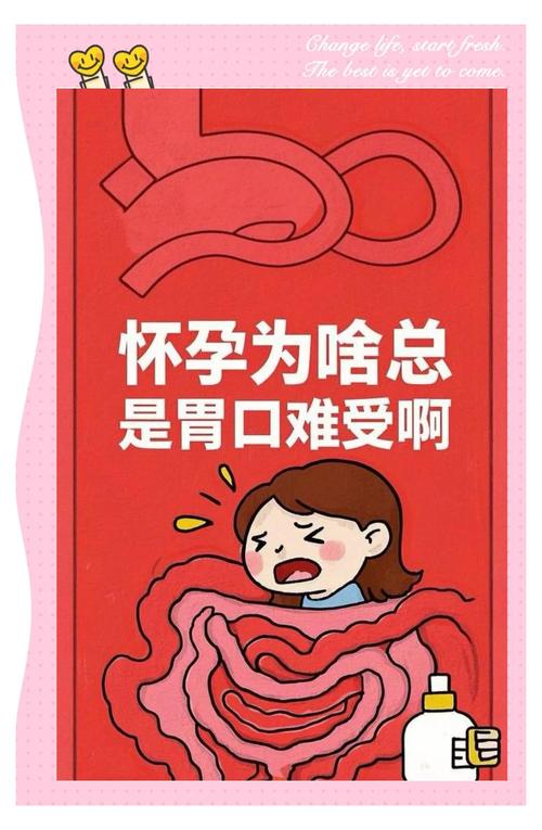 怀孕期间食欲一直不好-第2张图片-郑州医学网