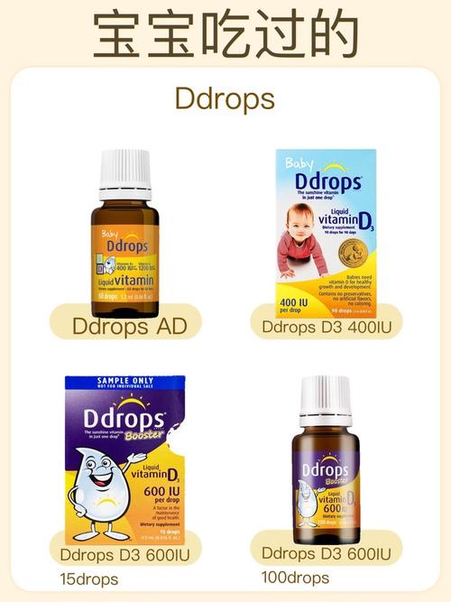 新生儿需要额外补充维生素吗？不同月龄该补哪种？-第1张图片-郑州医学网
