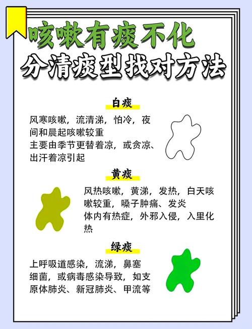 新生儿呼吸道里的小痰究竟从何而来？是自身分泌还是外界入侵？-第2张图片-郑州医学网