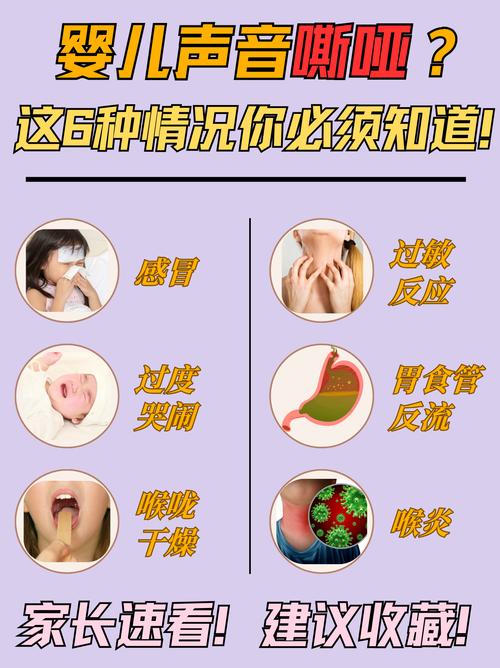 新生儿嗓子突然哑了，是正常生理现象还是疾病信号？家长该如何应对？-第1张图片-郑州医学网