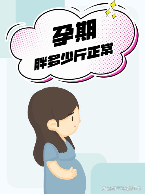 怀孕期间太胖了怎么办-第2张图片-郑州医学网