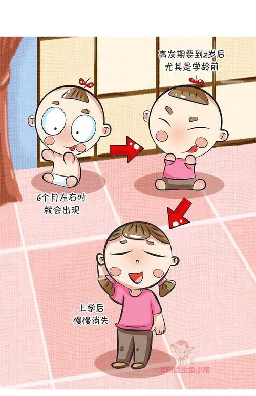 我国儿童擦腿症有多少-第3张图片-郑州医学网