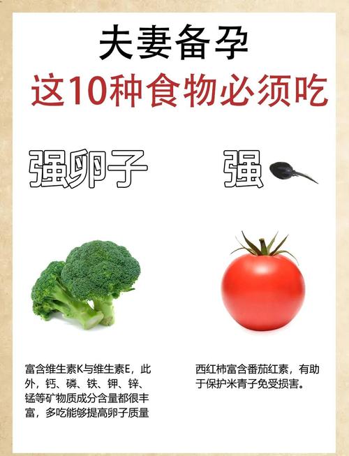 怀孕期间吃什么最好呢-第1张图片-郑州医学网 怀孕期间吃什么最好呢-第1张图片-郑州医学网