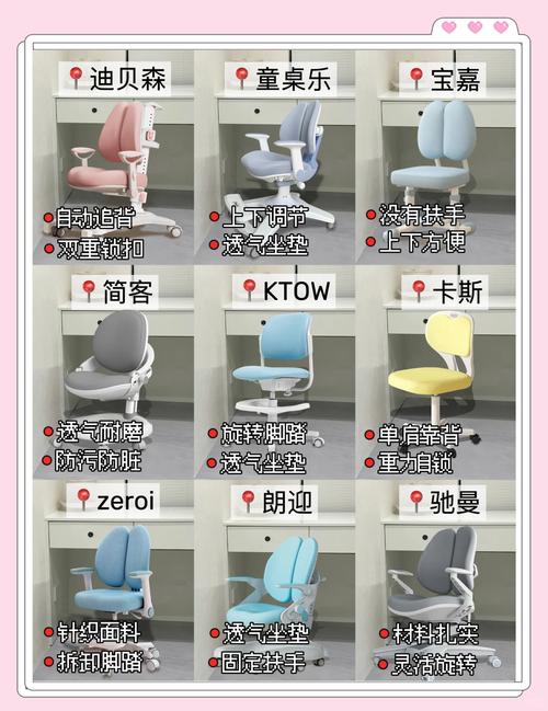 世界三大儿童座椅品牌-第1张图片-郑州医学网 世界三大儿童座椅品牌-第1张图片-郑州医学网